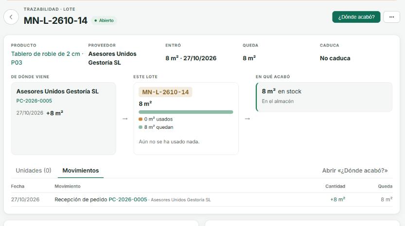 De qué lote sale